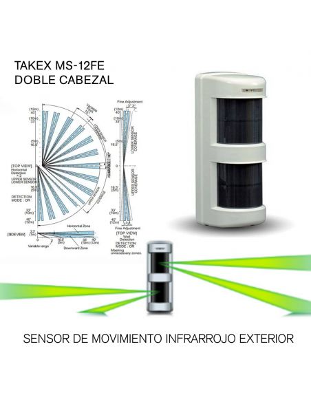 Sensor infrarrojo exterior Takex MS-12FE de doble cabezal con su diagrama de cobertura
